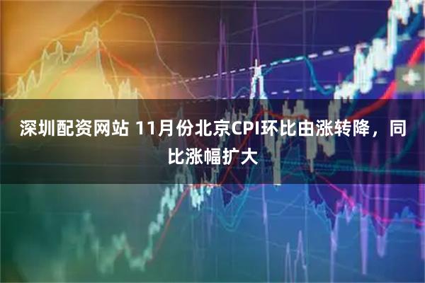深圳配资网站 11月份北京CPI环比由涨转降，同比涨幅扩大